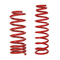 electrofixings